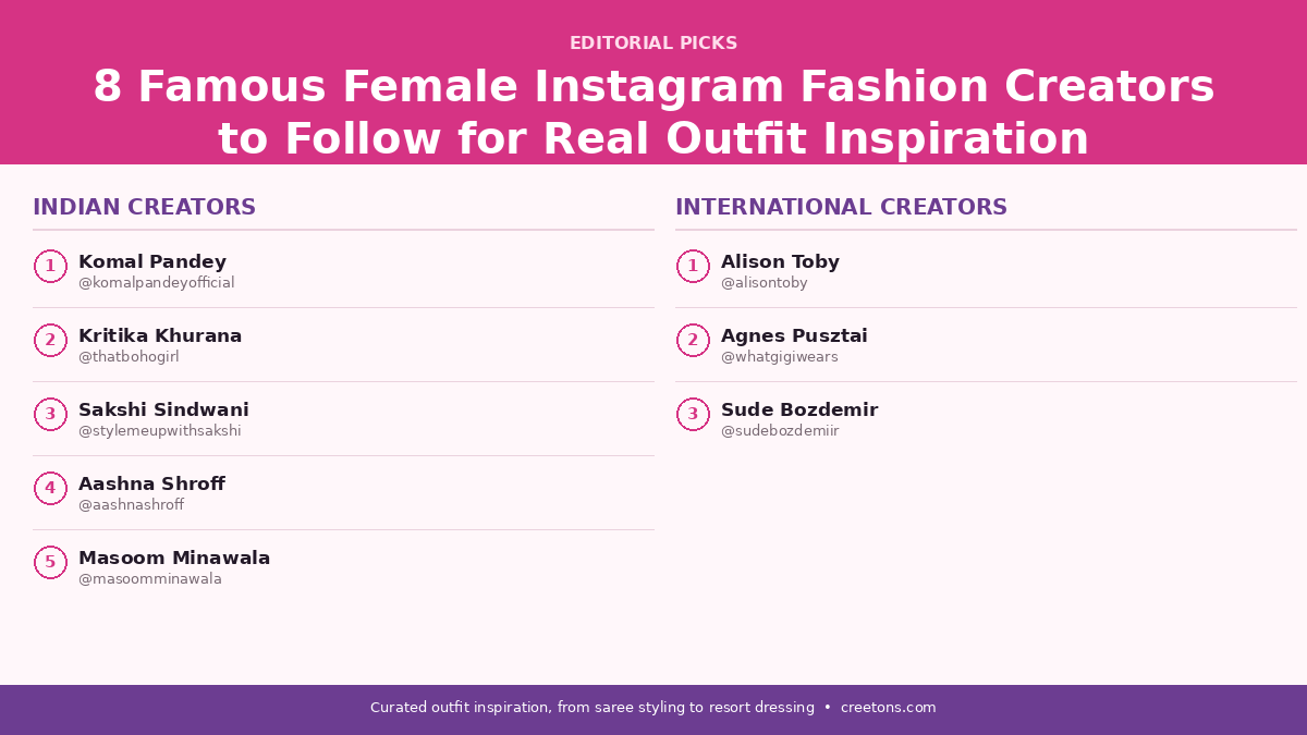 Famous Female Instagram Fashion Creators